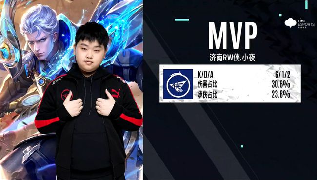 如何避免像 如何避免像