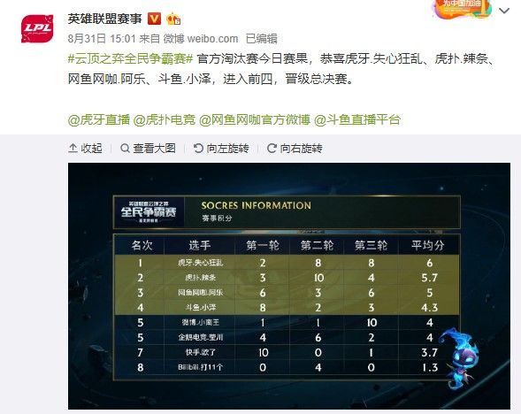 但比赛中云 但比赛中云