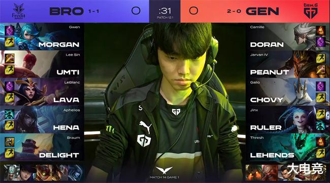 球队历史的 球队历史的