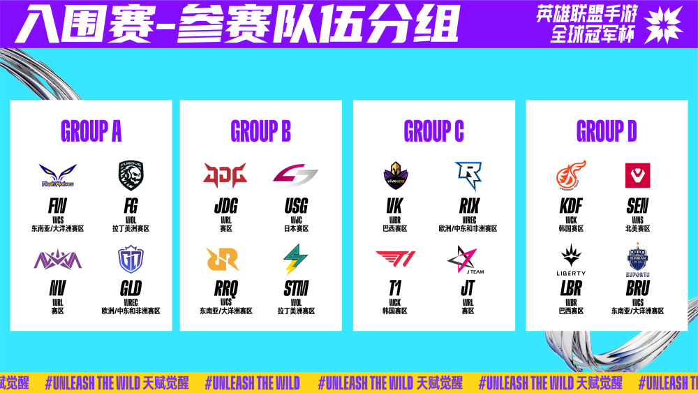 转换速度 转换速度