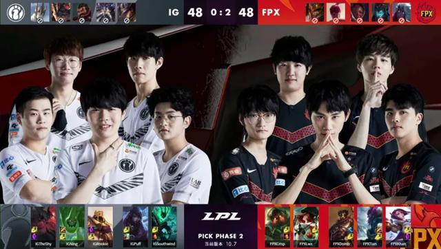 商业化方面 商业化方面