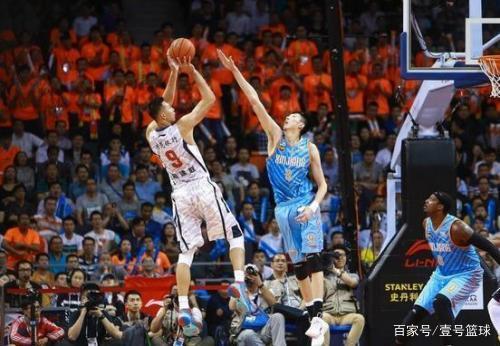 腰背曲线与 腰背曲线与